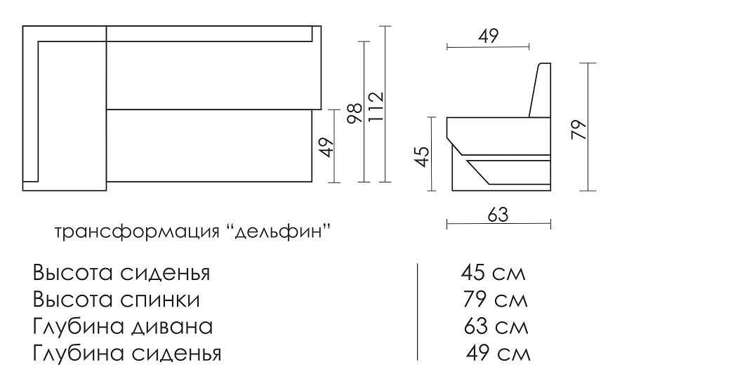 Порядок написания размеров мебели